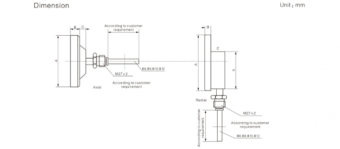 Bi-metal Predictor Thermometer（images 4）